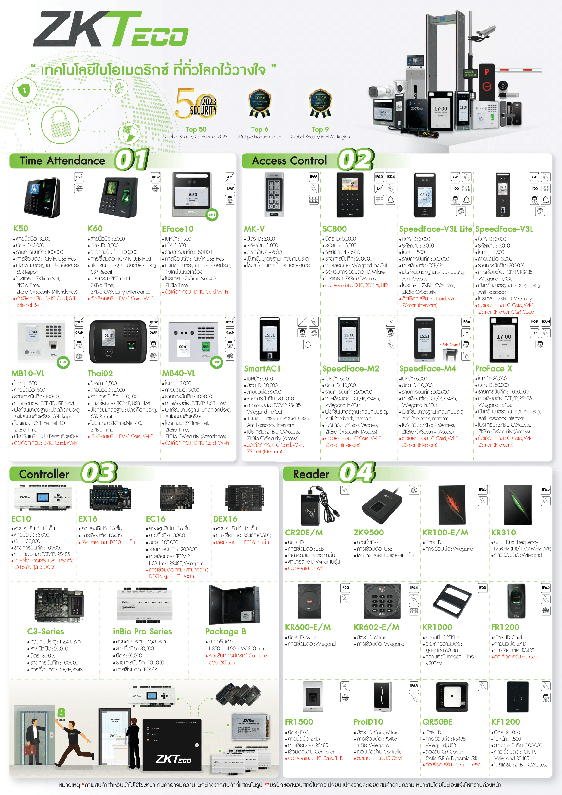 ZKTeco Catalog 2024-1