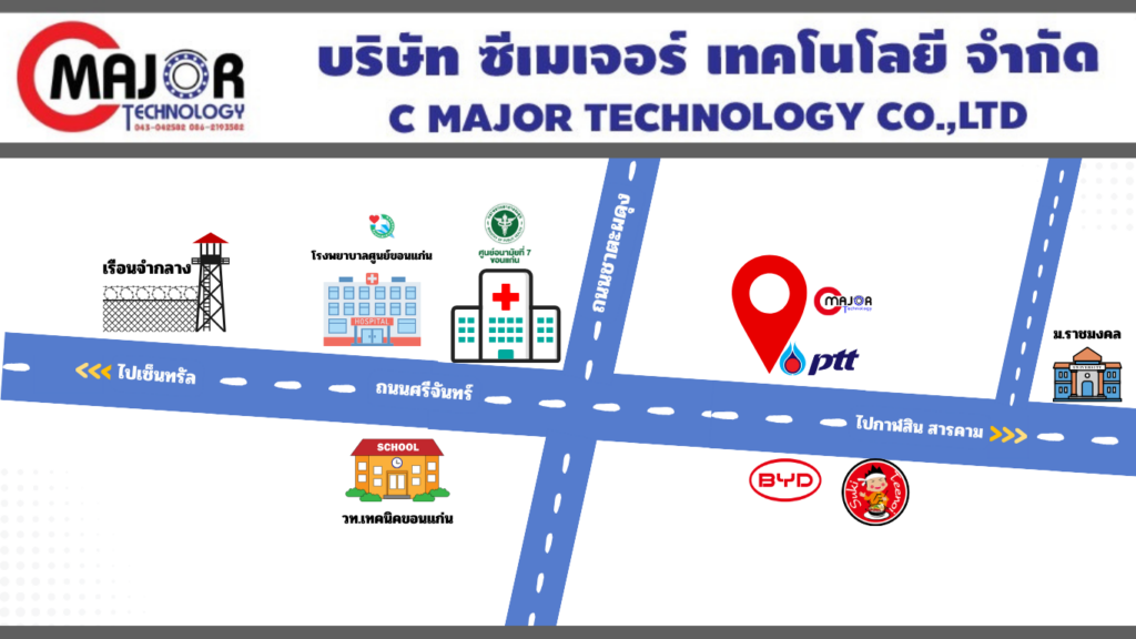 cmajortechnology