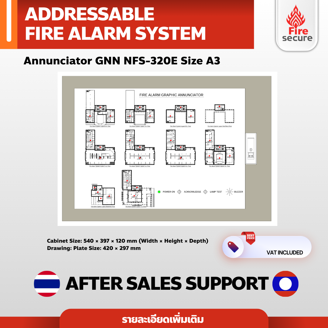 Annunciator GNN 2 Zone,5Zone,10Zone Size A3