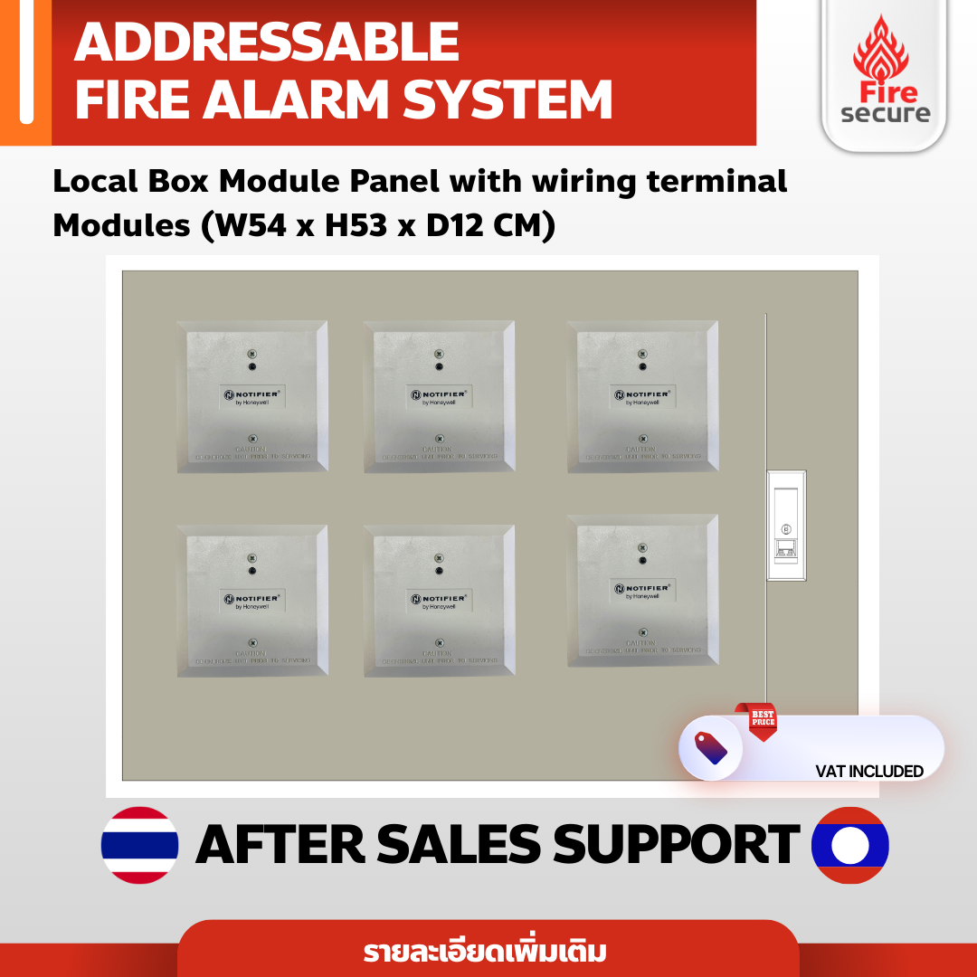 Local Box Module Panel with wiring terminal Modules (W54 x H53 x D12 CM)