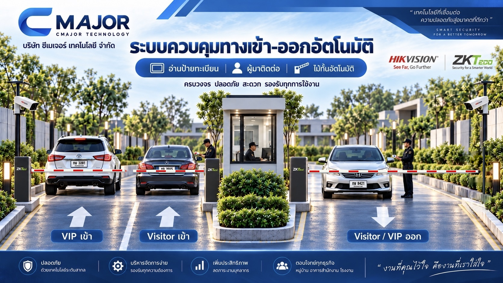 ภาพประกอบไม้กั้นรถยนต์ แยกช่องทางเข้าและทางออก