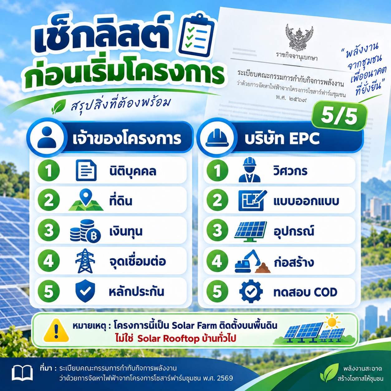 เช็กลิสต์เจ้าของโครงการและ EPC