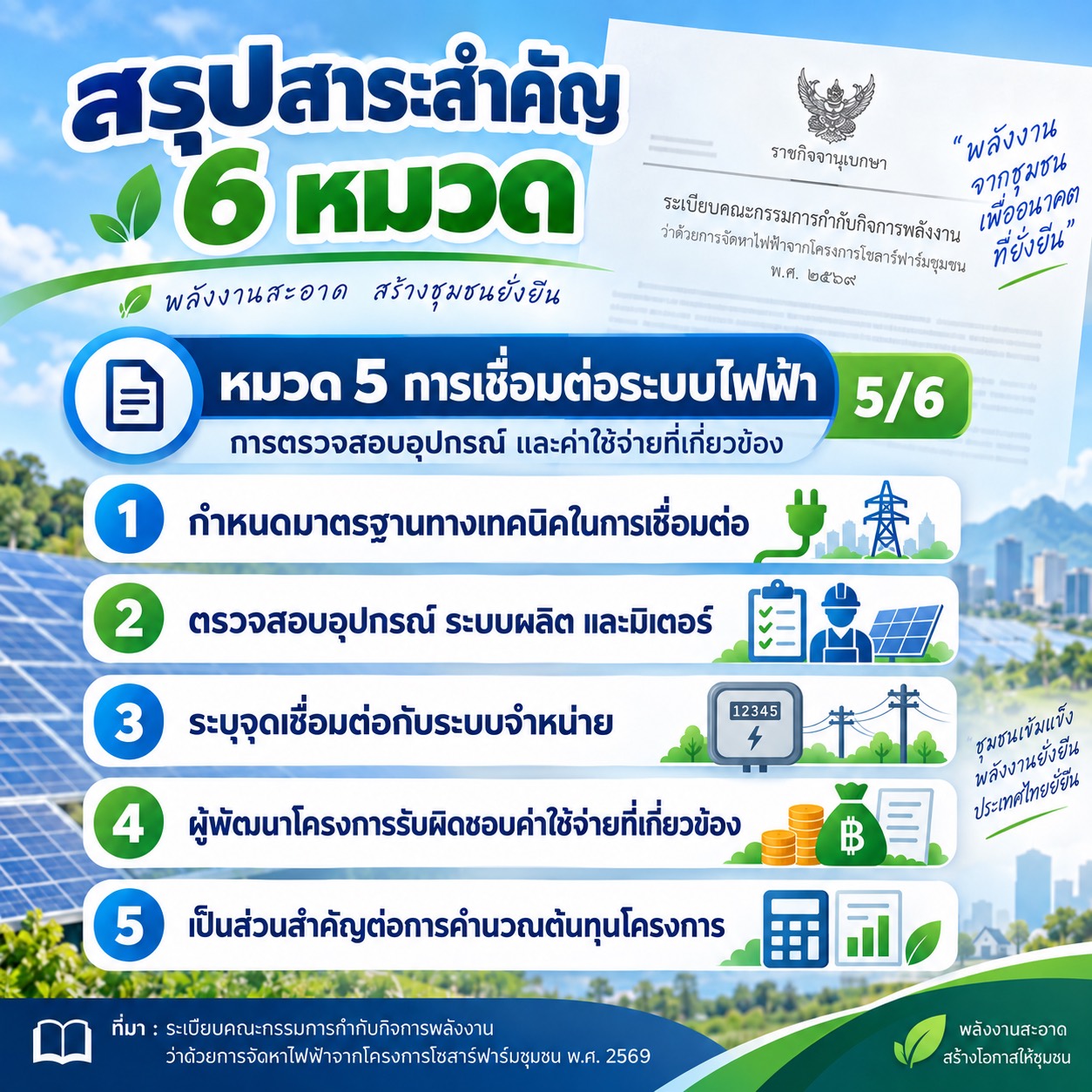 หมวด 5 การเชื่อมต่อระบบไฟฟ้าและค่าใช้จ่าย