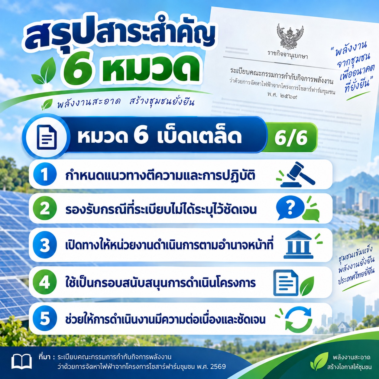 หมวด 6 เบ็ดเตล็ด