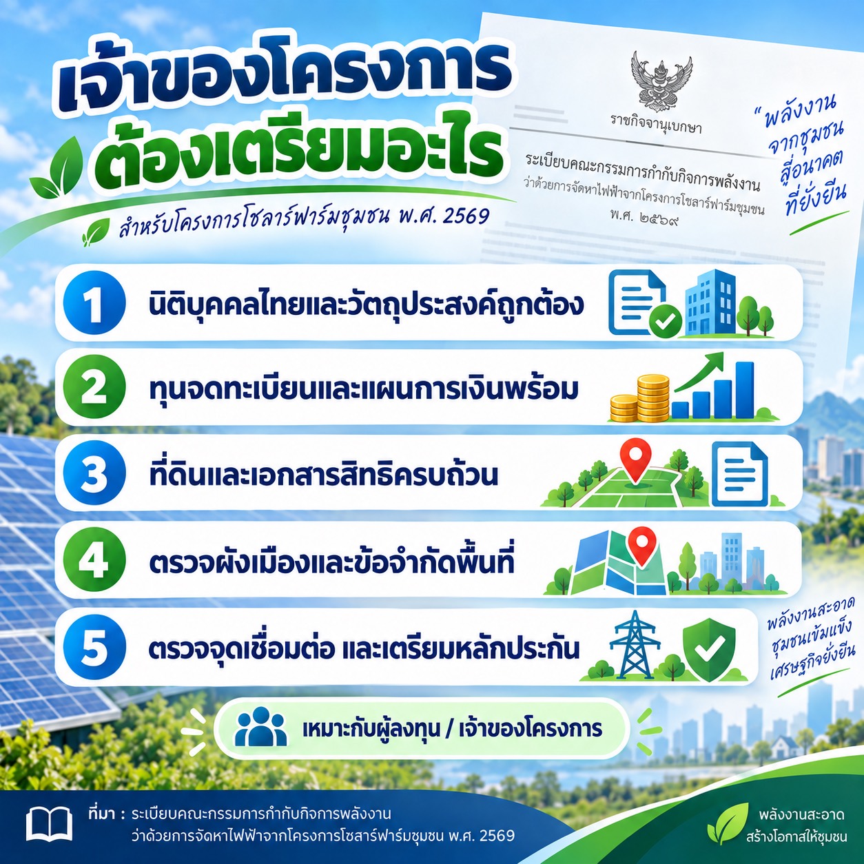 สิ่งที่เจ้าของโครงการควรเตรียม