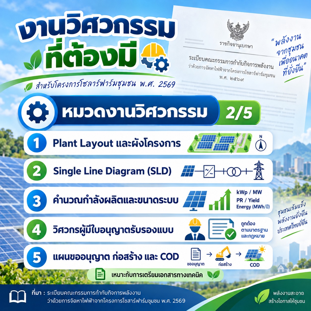 งานวิศวกรรมสำหรับโซลาร์ฟาร์มชุมชน