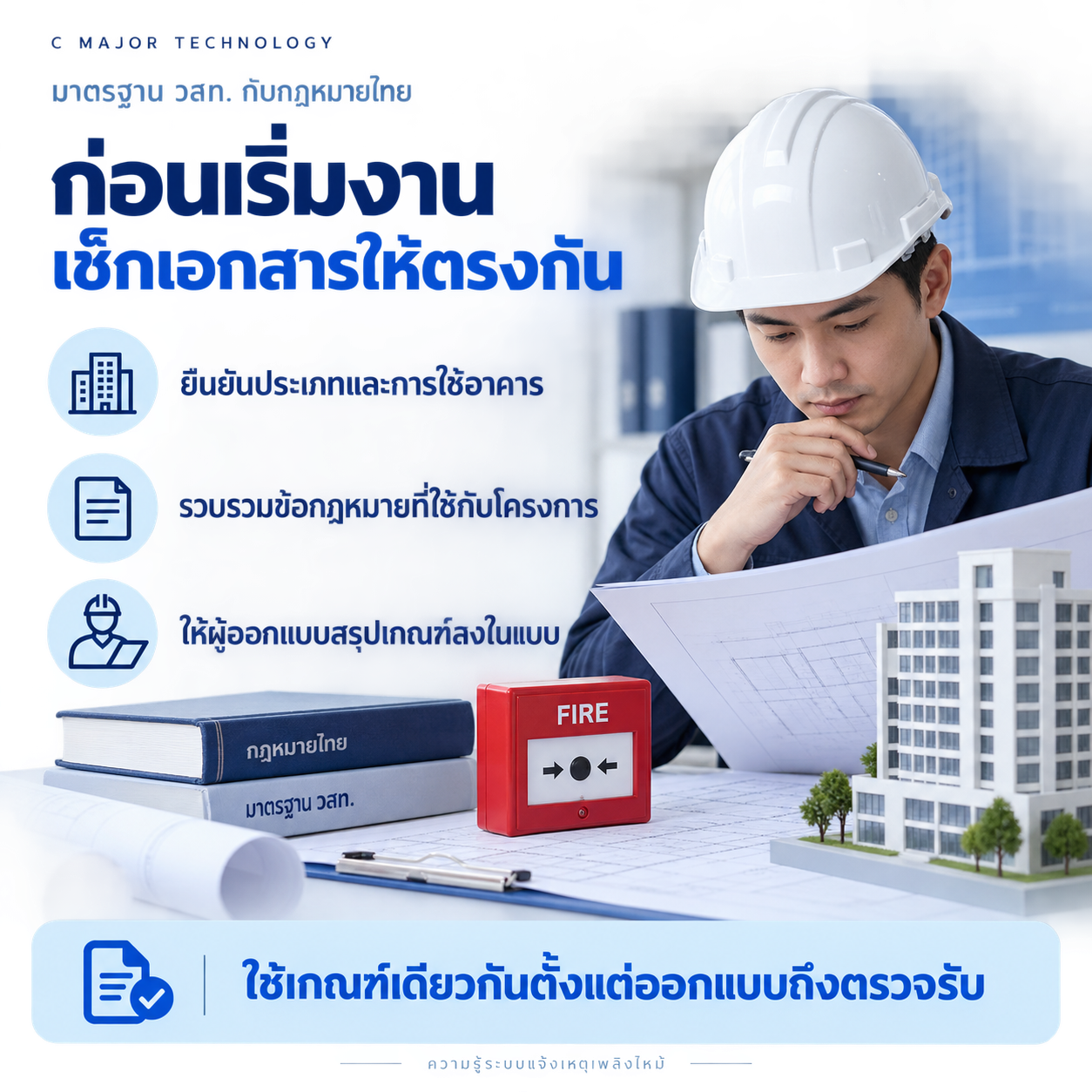 แบบอาคาร โมเดลอาคาร และรายการตรวจเอกสารก่อนเริ่มงาน