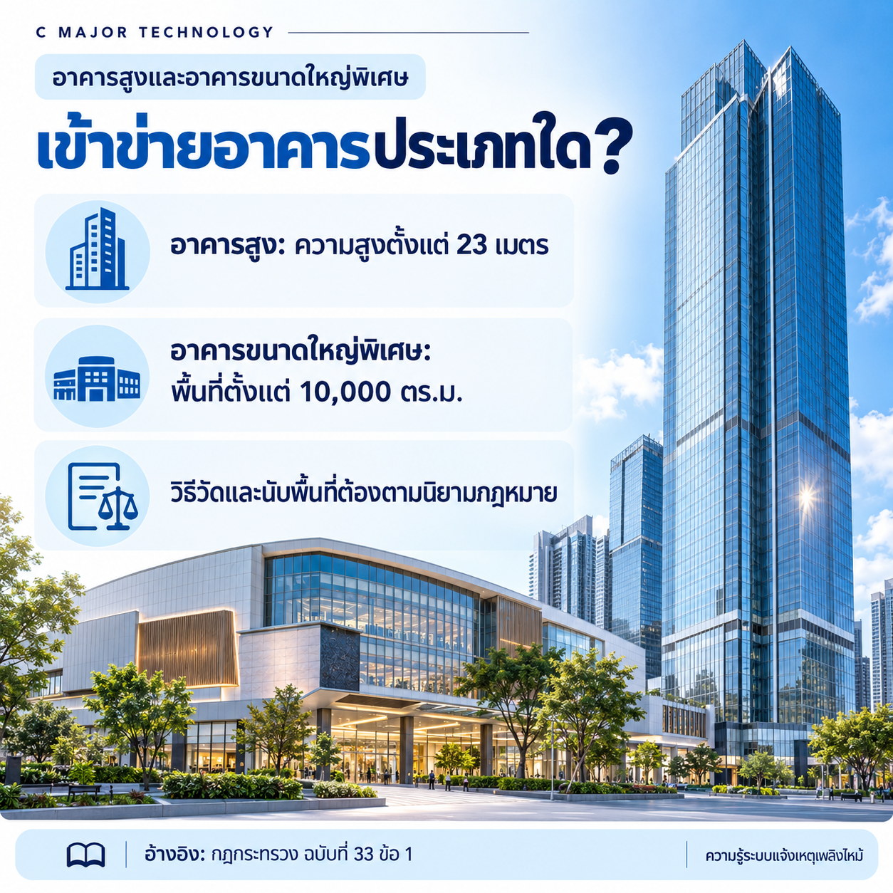 อาคารสูงและอาคารขนาดใหญ่พร้อมเกณฑ์ 23 เมตรและ 10000 ตารางเมตร