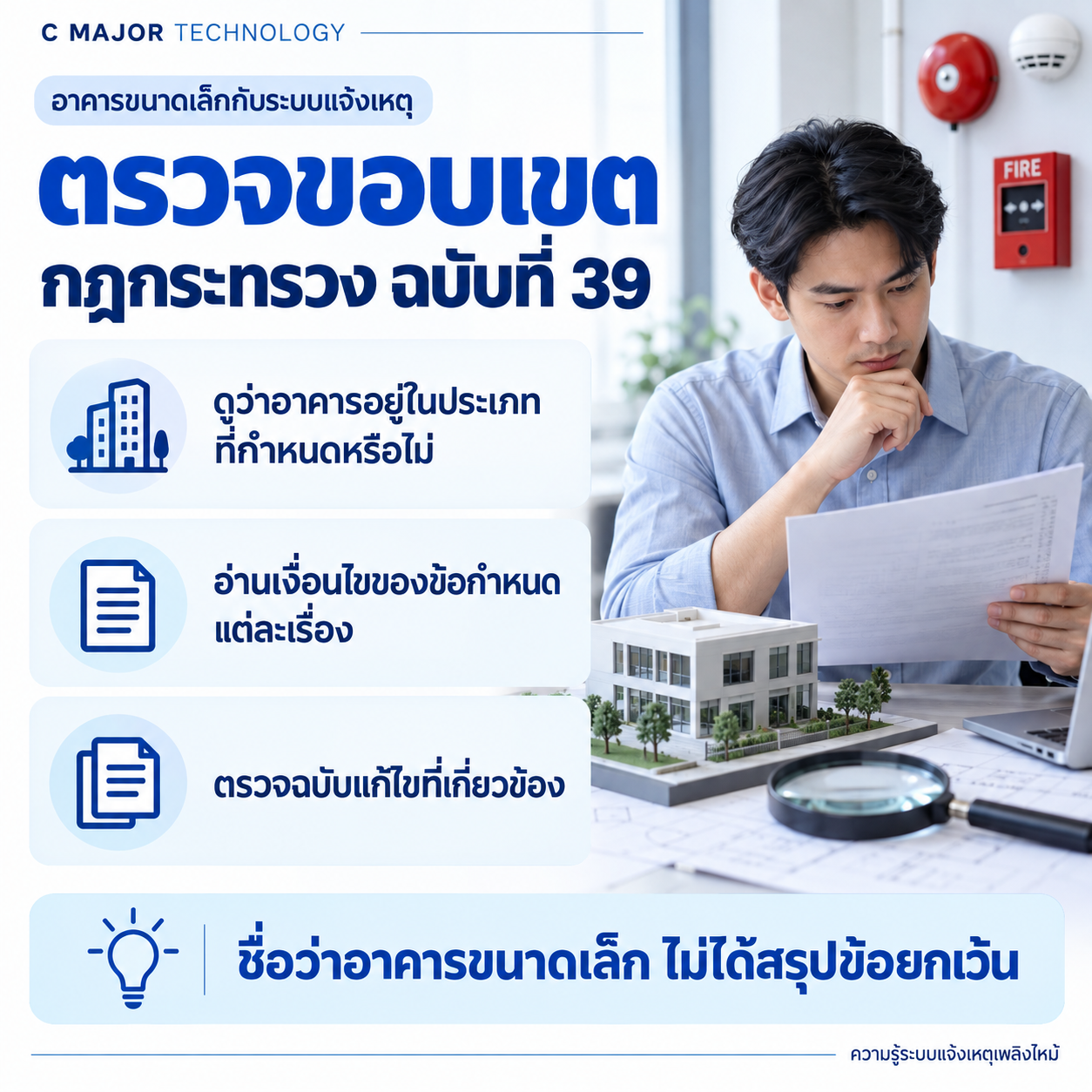 ชายอ่านเอกสารกับโมเดลอาคารและหัวข้อตรวจขอบเขตกฎกระทรวง ฉบับที่ 39