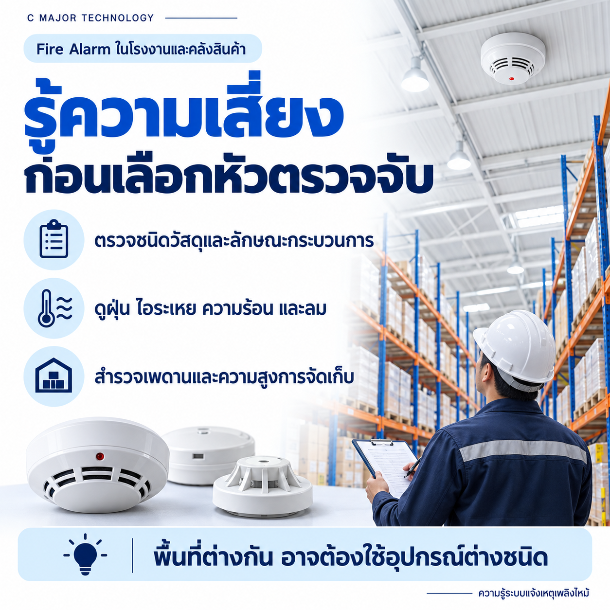 ช่างสำรวจชั้นวางในคลังสินค้า พร้อมหัวตรวจจับและรายการปัจจัยความเสี่ยง
