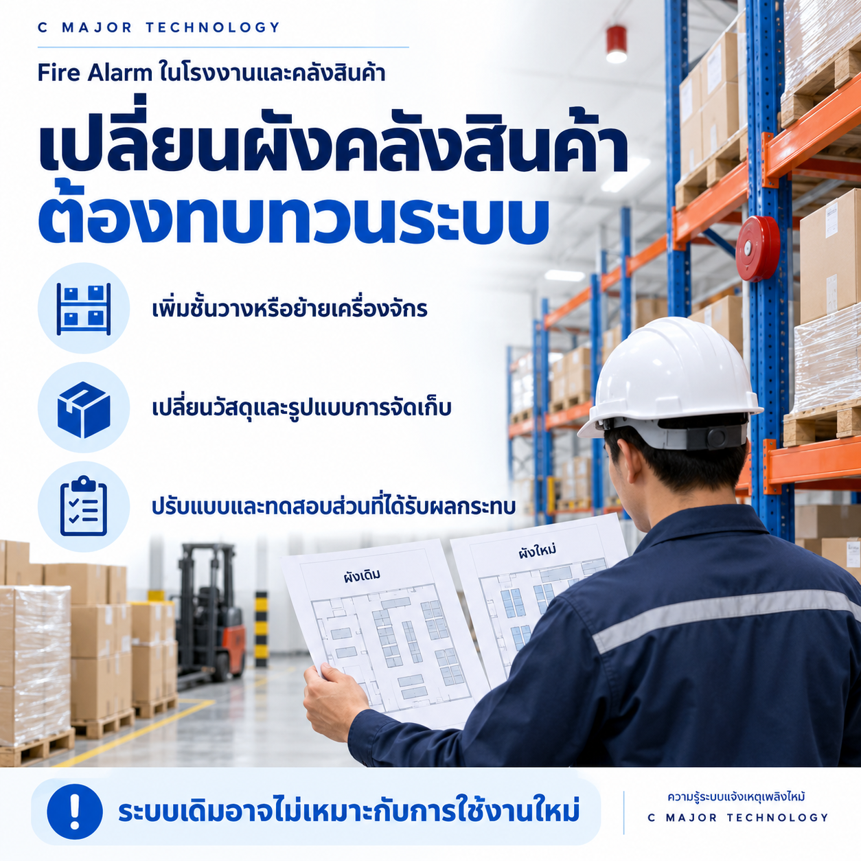 ช่างถือผังบริเวณชั้นวางสินค้า พร้อมรายการทบทวนเมื่อเปลี่ยนผังคลัง