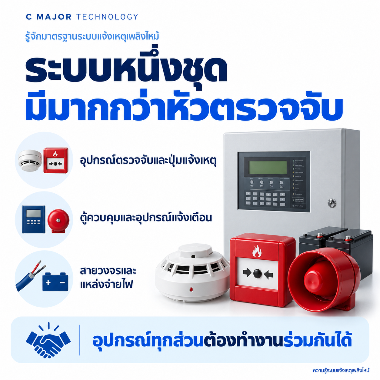 ตู้ หัวตรวจจับ ปุ่มแจ้งเหตุ กระดิ่ง แบตเตอรี่ และสาย แสดงองค์ประกอบของระบบ