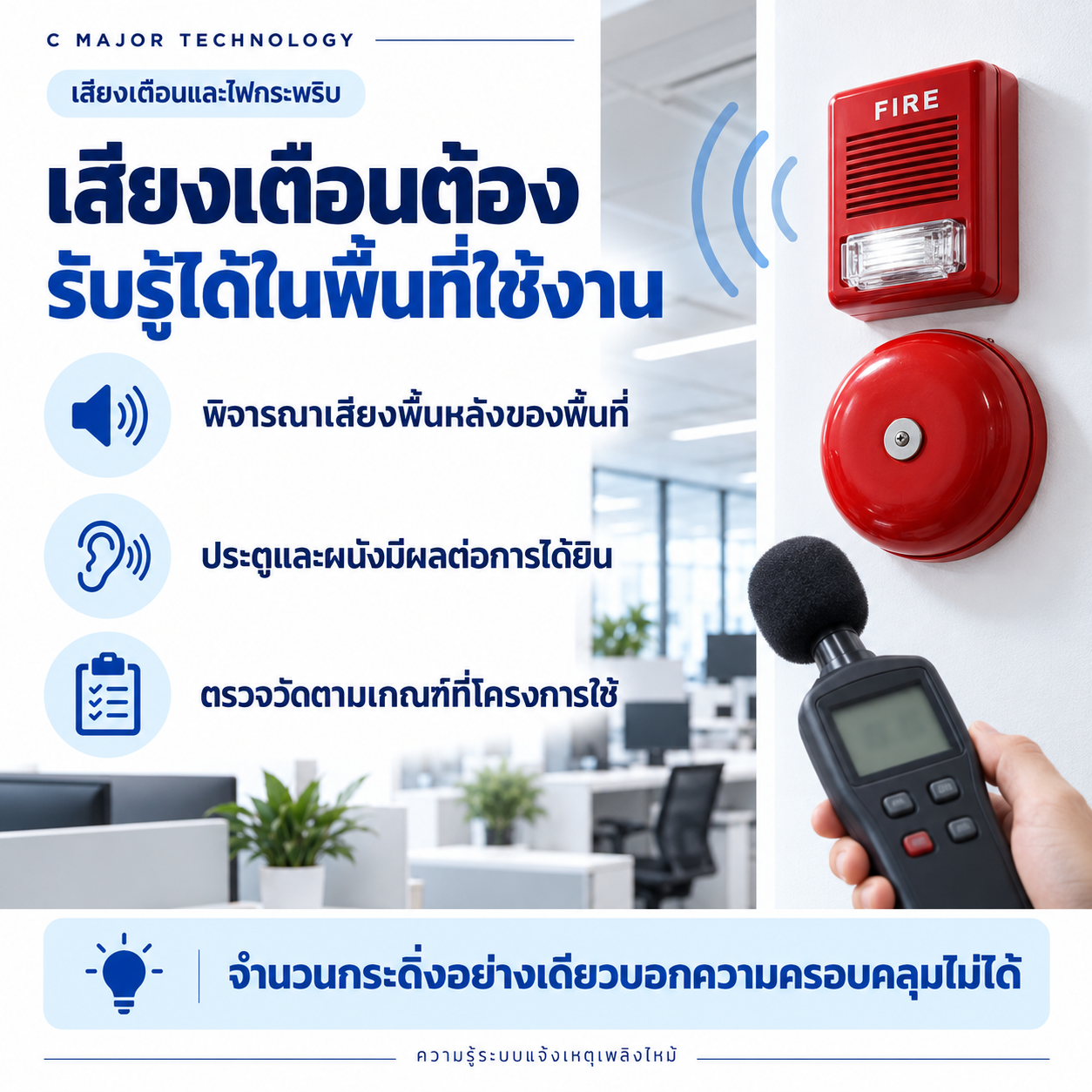 เครื่องวัดเสียง กระดิ่งและอุปกรณ์แจ้งเตือน พร้อมปัจจัยเสียงพื้นหลังและผนัง