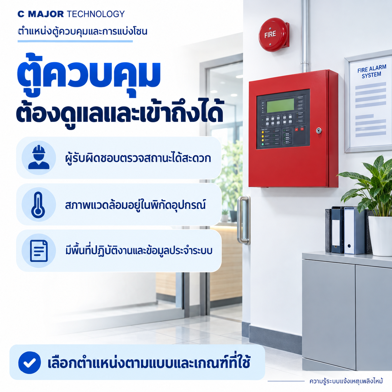 ตู้สีแดงบนผนังและแฟ้มเอกสาร พร้อมรายการตำแหน่งตู้ที่เข้าถึงได้