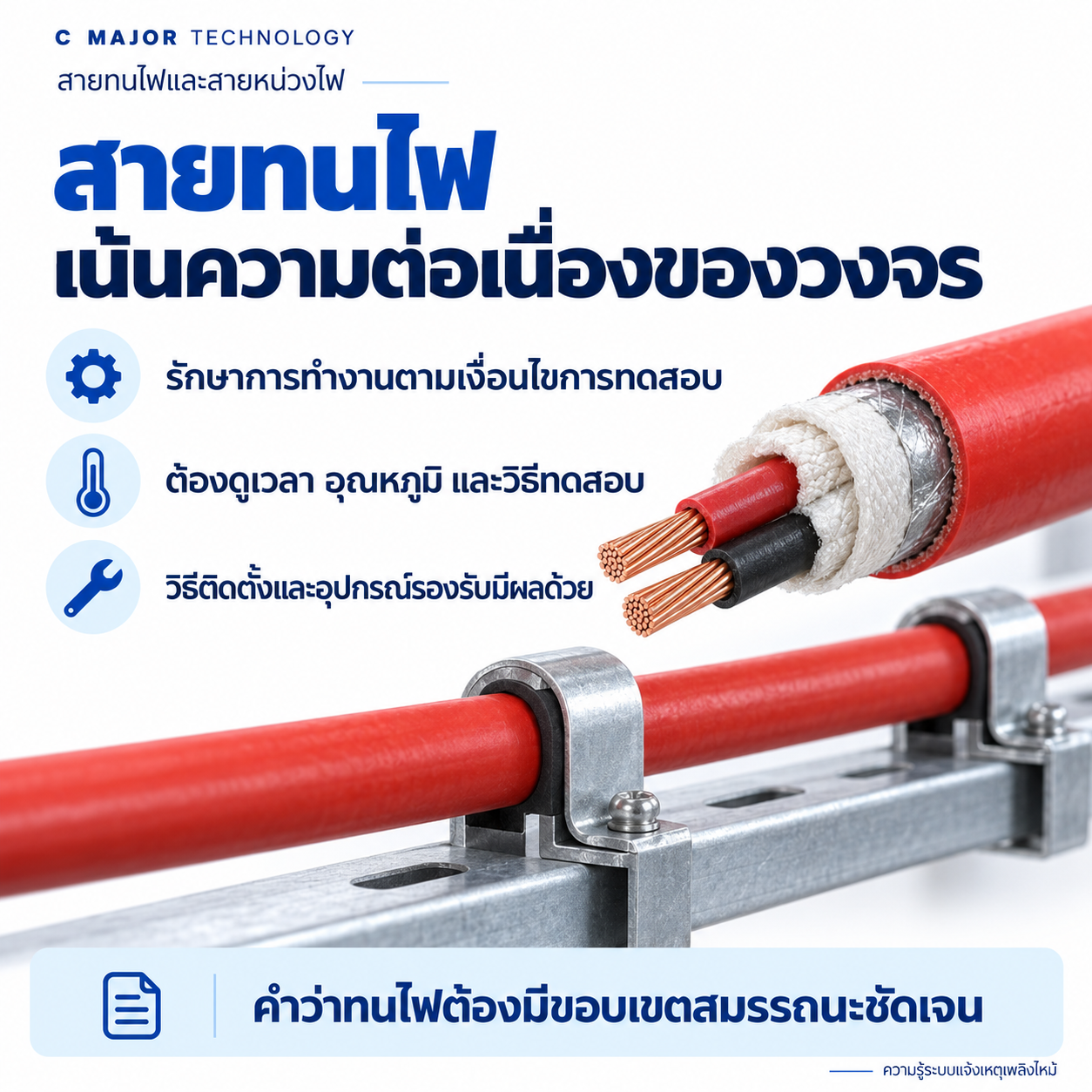 สายแสดงชั้นภายในและอุปกรณ์รองรับโลหะ พร้อมหลักความต่อเนื่องของวงจร