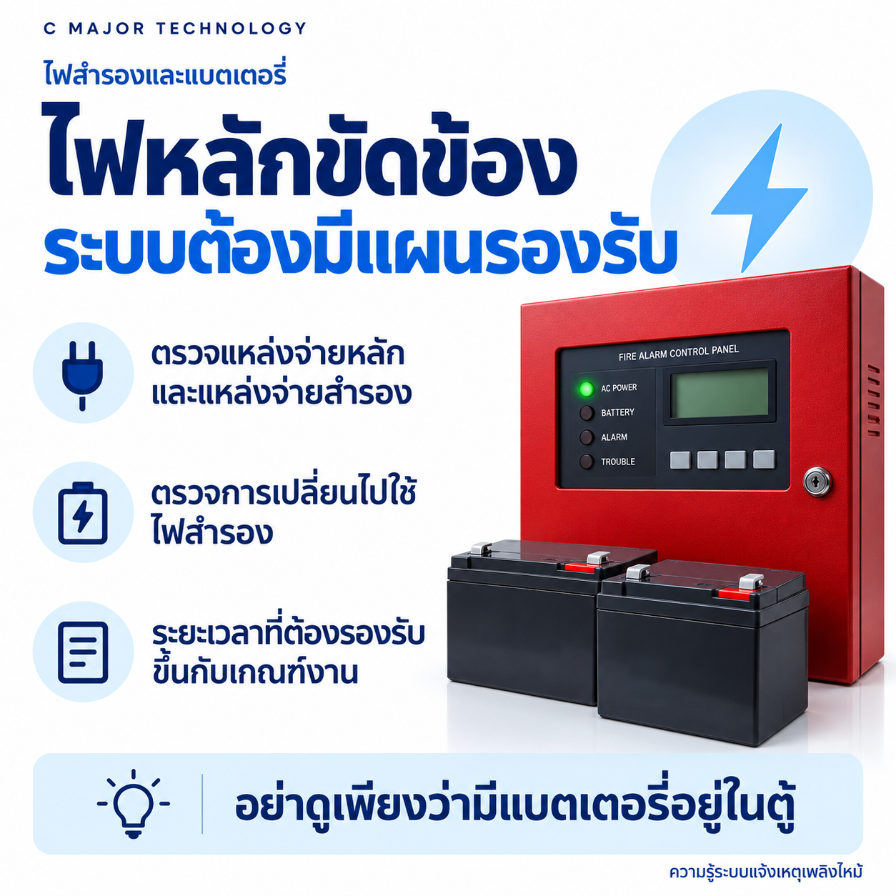 ตู้แจ้งเหตุ แบตเตอรี่และสัญลักษณ์ไฟฟ้า พร้อมรายการแหล่งจ่ายสำรอง