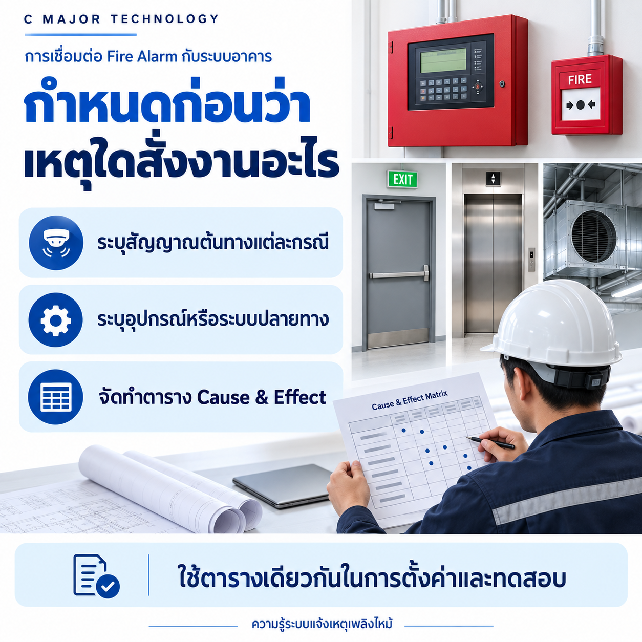 ช่างอ่านตาราง Cause and Effect หน้าภาพตู้ ประตู ลิฟต์และระบบอากาศ
