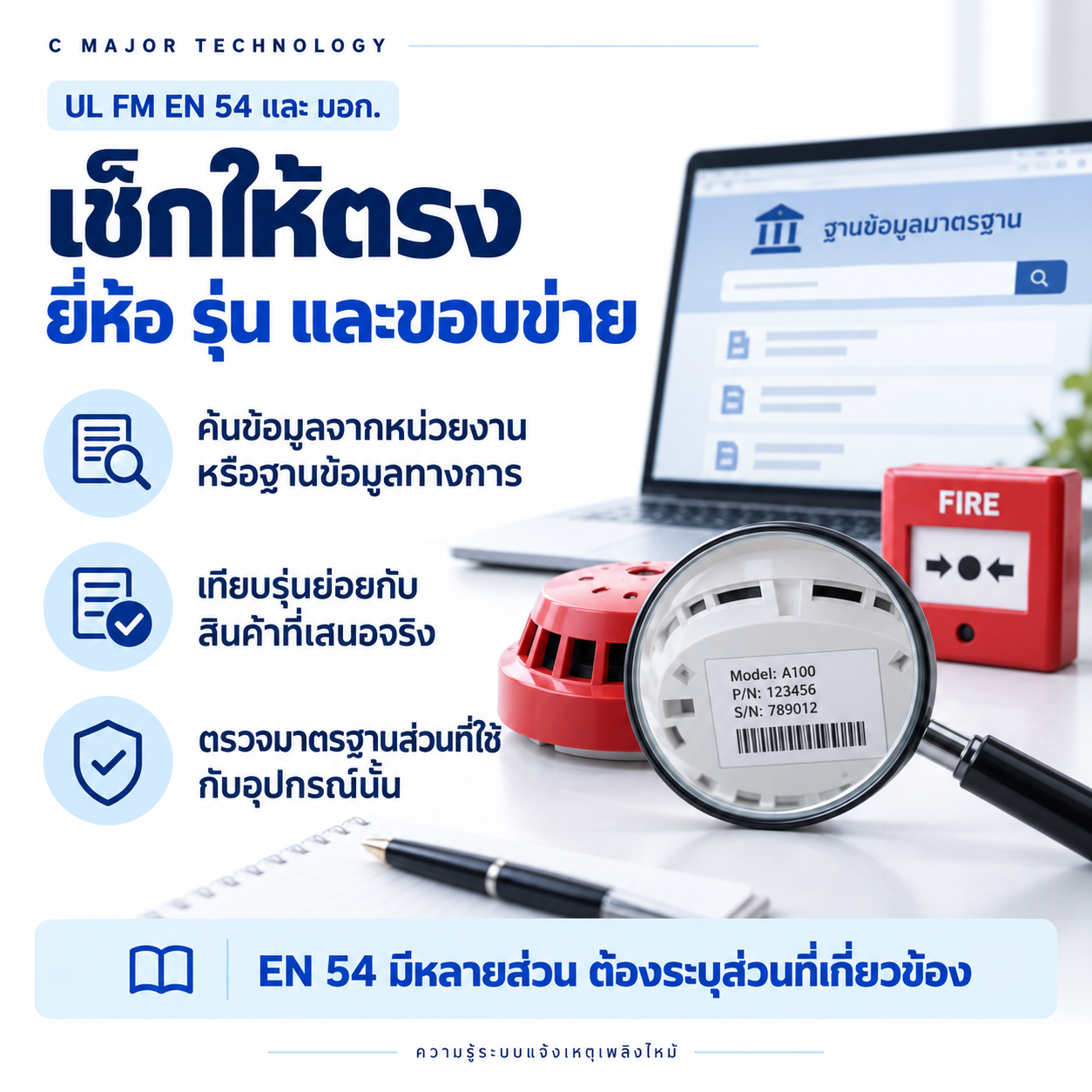 แว่นขยายเหนือฉลากอุปกรณ์และจอฐานข้อมูล พร้อมรายการตรวจยี่ห้อ รุ่นและขอบข่าย
