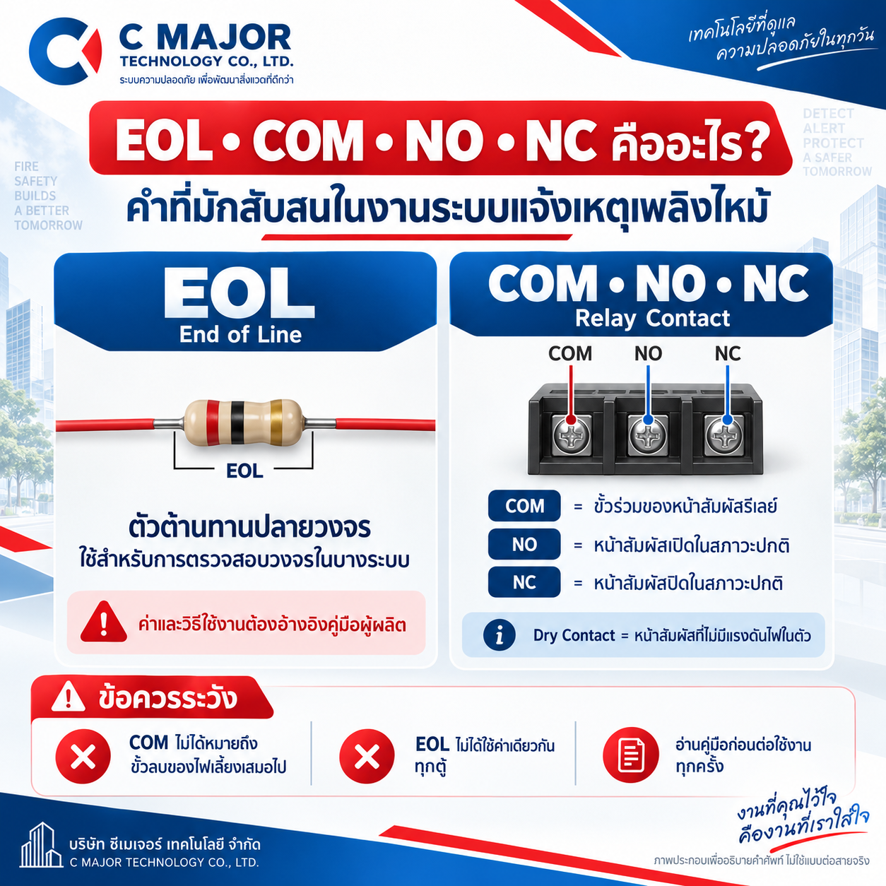 ความหมาย EOL และหน้าสัมผัส COM NO NC