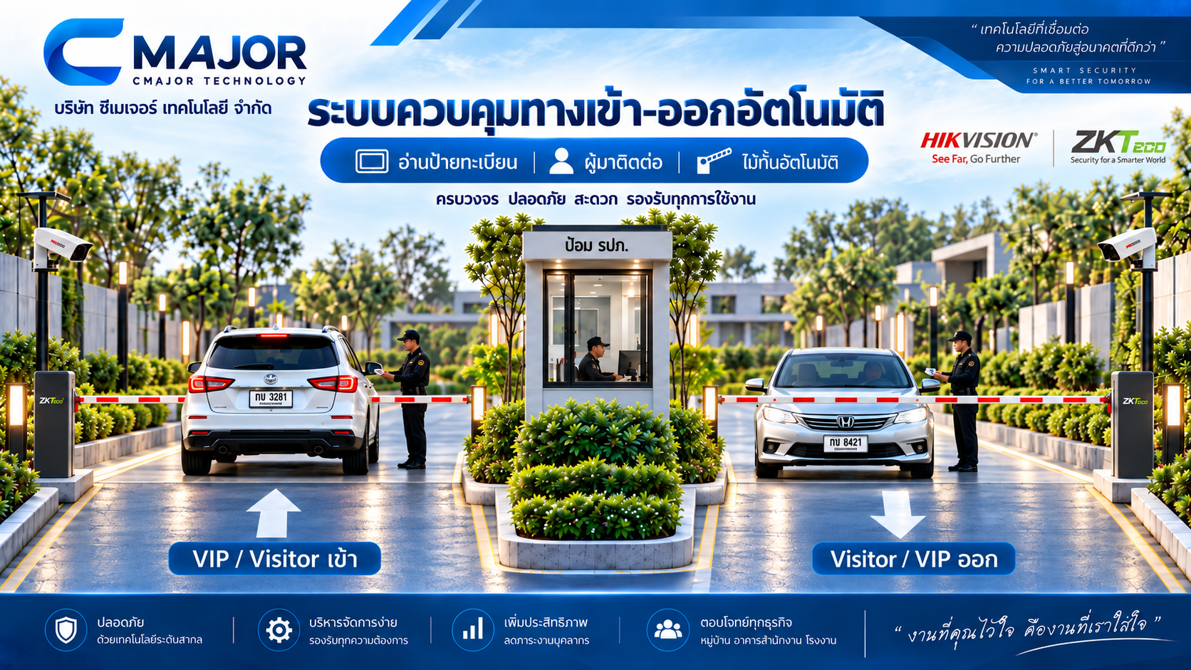 ภาพประกอบการแบ่งช่องทางสำหรับสมาชิกและผู้มาติดต่อ