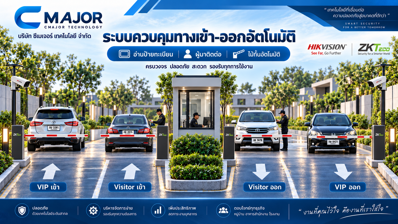 ภาพประกอบระบบไม้กั้นรถยนต์ แยกช่อง VIP และ Visitor