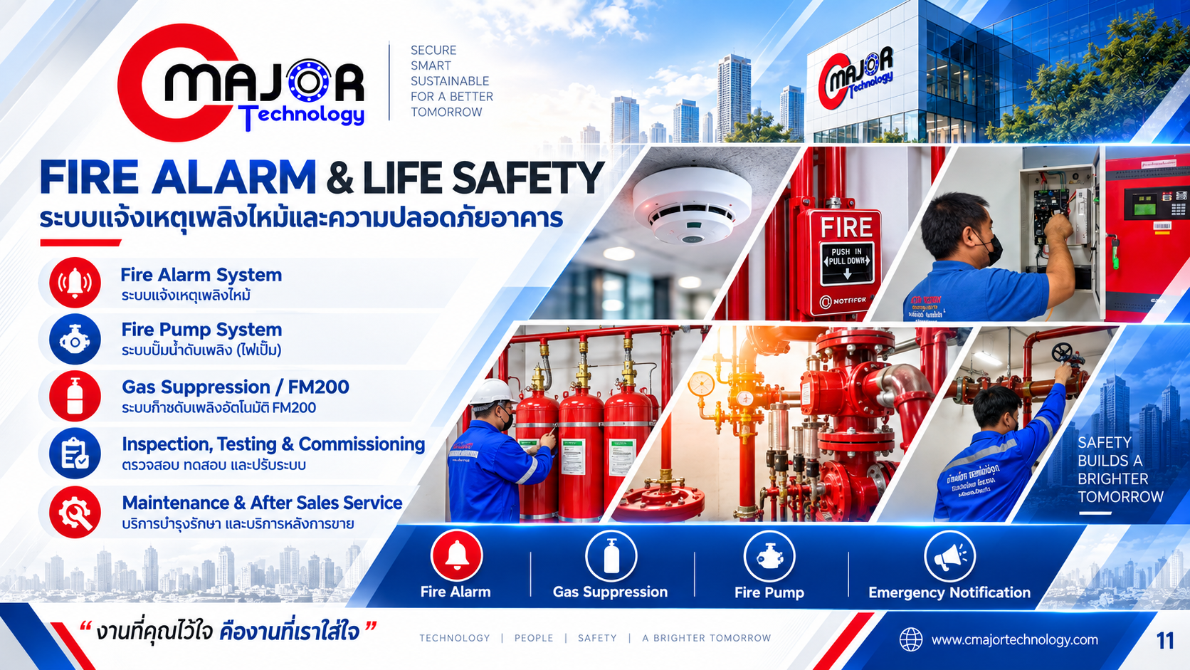 Company Profile 2026 — ระบบแจ้งเหตุเพลิงไหม้และความปลอดภัยอาคาร