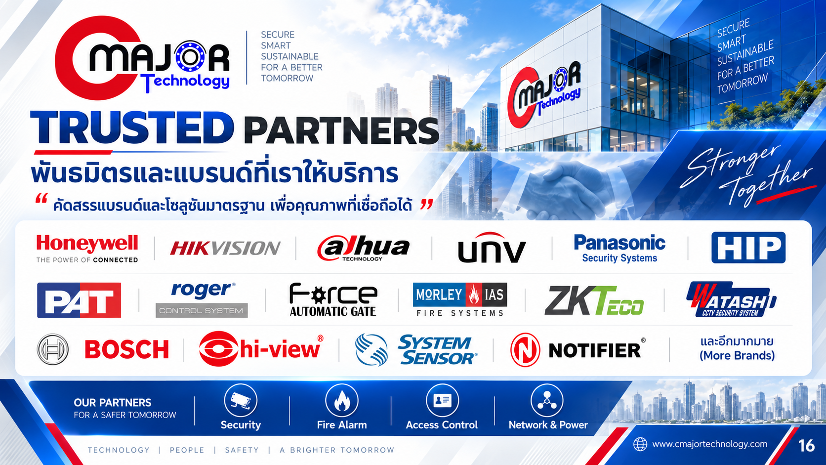 Company Profile 2026 — แบรนด์ที่ให้บริการ