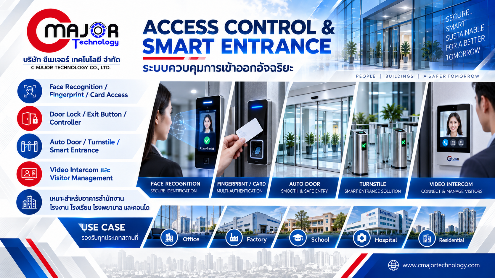 Company Profile 2026 — ระบบควบคุมการเข้าออกอัจฉริยะ