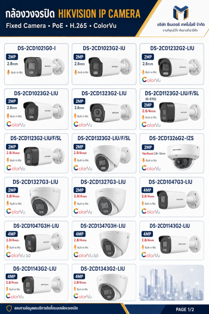 กล้องวงจรปิด Hikvision IP Camera หลายรูปแบบสำหรับงานรักษาความปลอดภัย