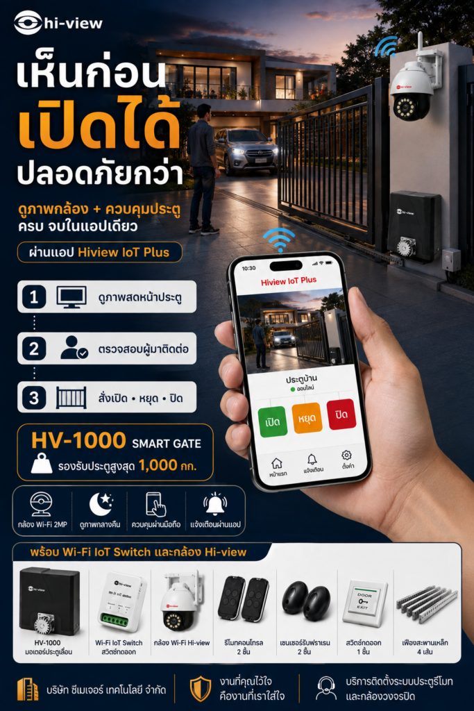 Hi-View HV-1000 สำหรับระบบประตูบ้านอัตโนมัติ Smart Gate