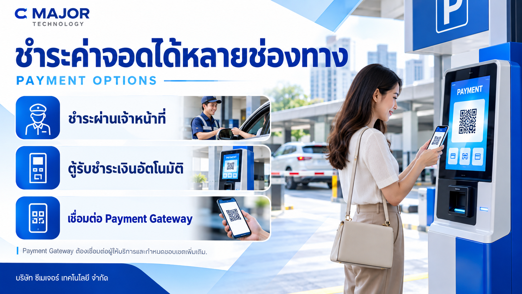 ภาพประกอบเพิ่มความสะดวกในการชำระเงินในระบบบริหารจัดการลานจอดรถ
