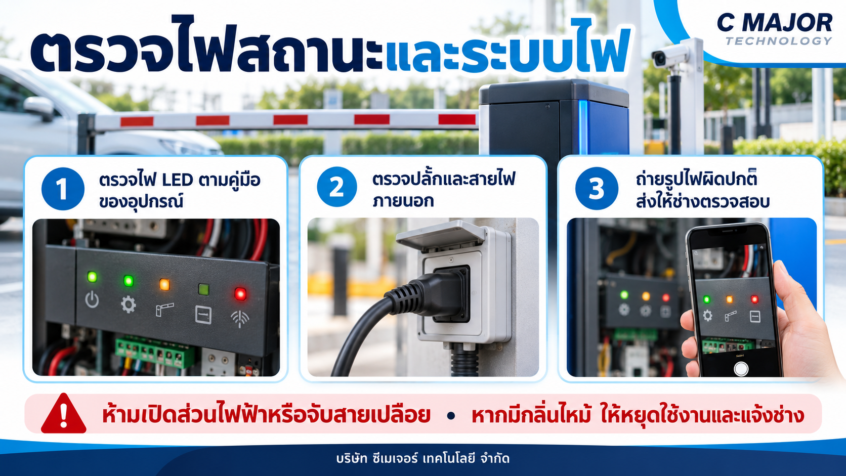 ตรวจไฟสถานะและระบบไฟ