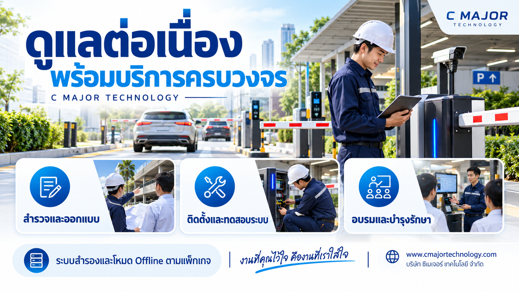 ภาพประกอบออกแบบระบบให้พร้อมใช้งานต่อเนื่องในระบบบริหารจัดการลานจอดรถ