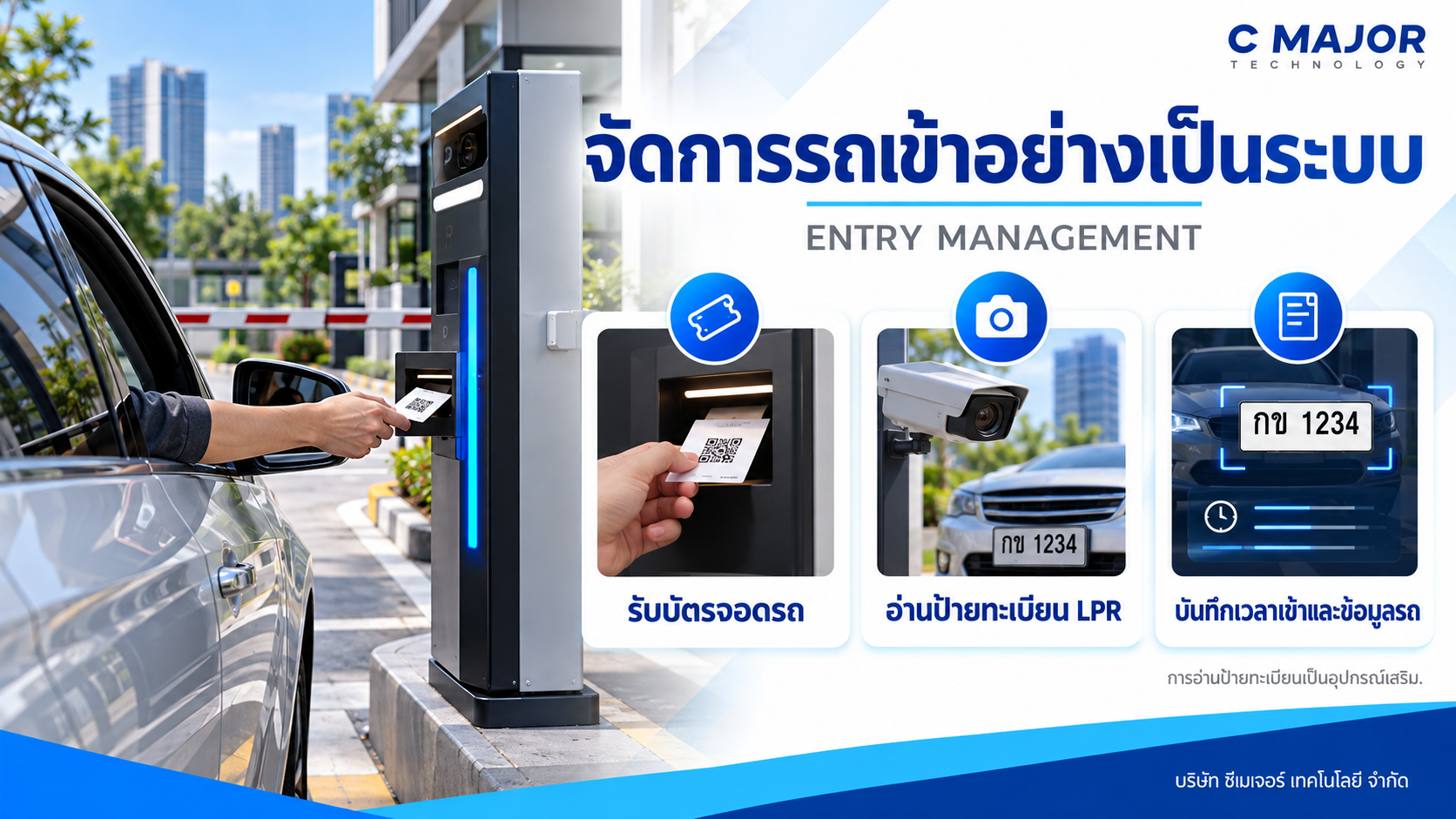 ภาพประกอบบันทึกรถเข้าอย่างเป็นระบบในระบบบริหารจัดการลานจอดรถ