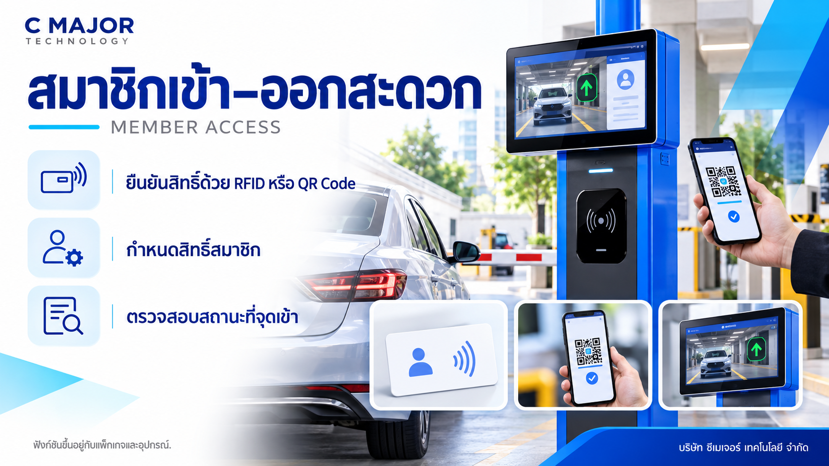 ภาพประกอบบริหารสิทธิ์สมาชิกและผู้มาติดต่อในระบบบริหารจัดการลานจอดรถ