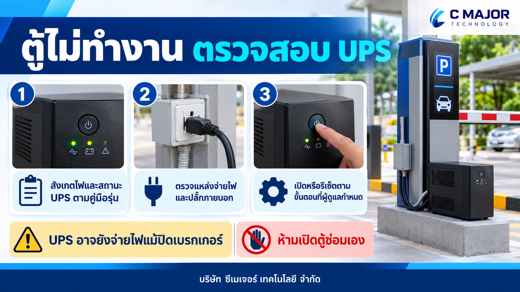 ตู้ไม่ทำงานและการตรวจ UPS